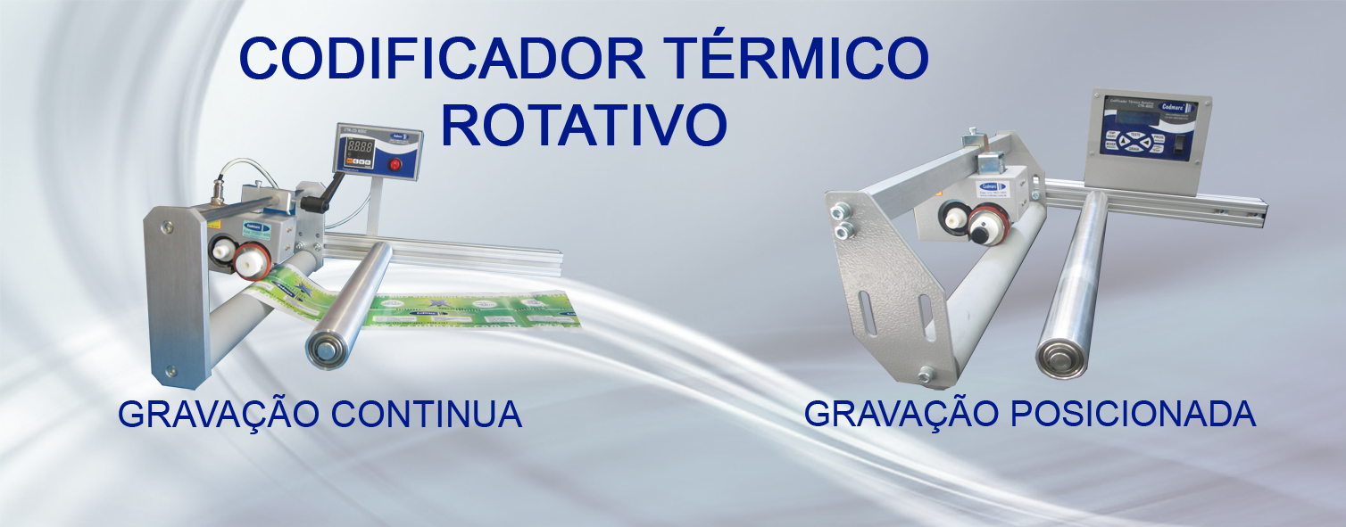 Codificador Térmico Rotativo